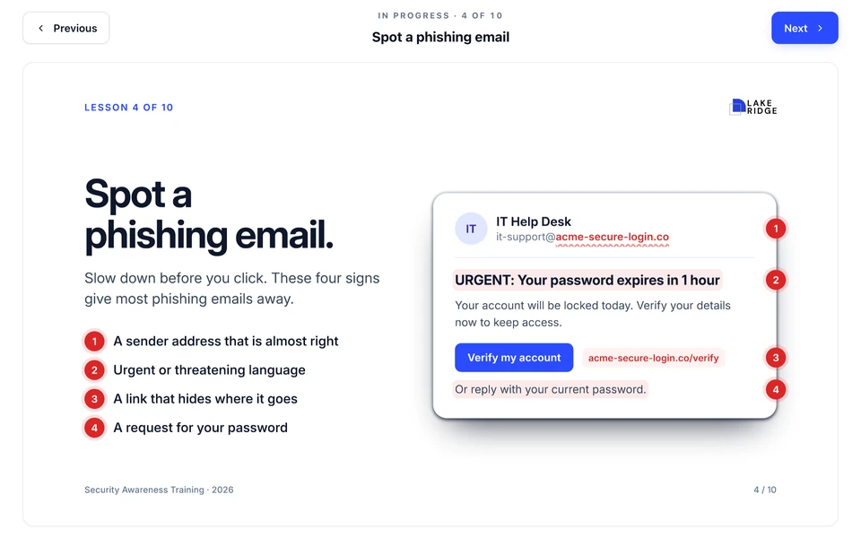 A security awareness course in the training player, on lesson 4 of 10: a slide titled Spot a phishing email that marks four warning signs on a sample message.
