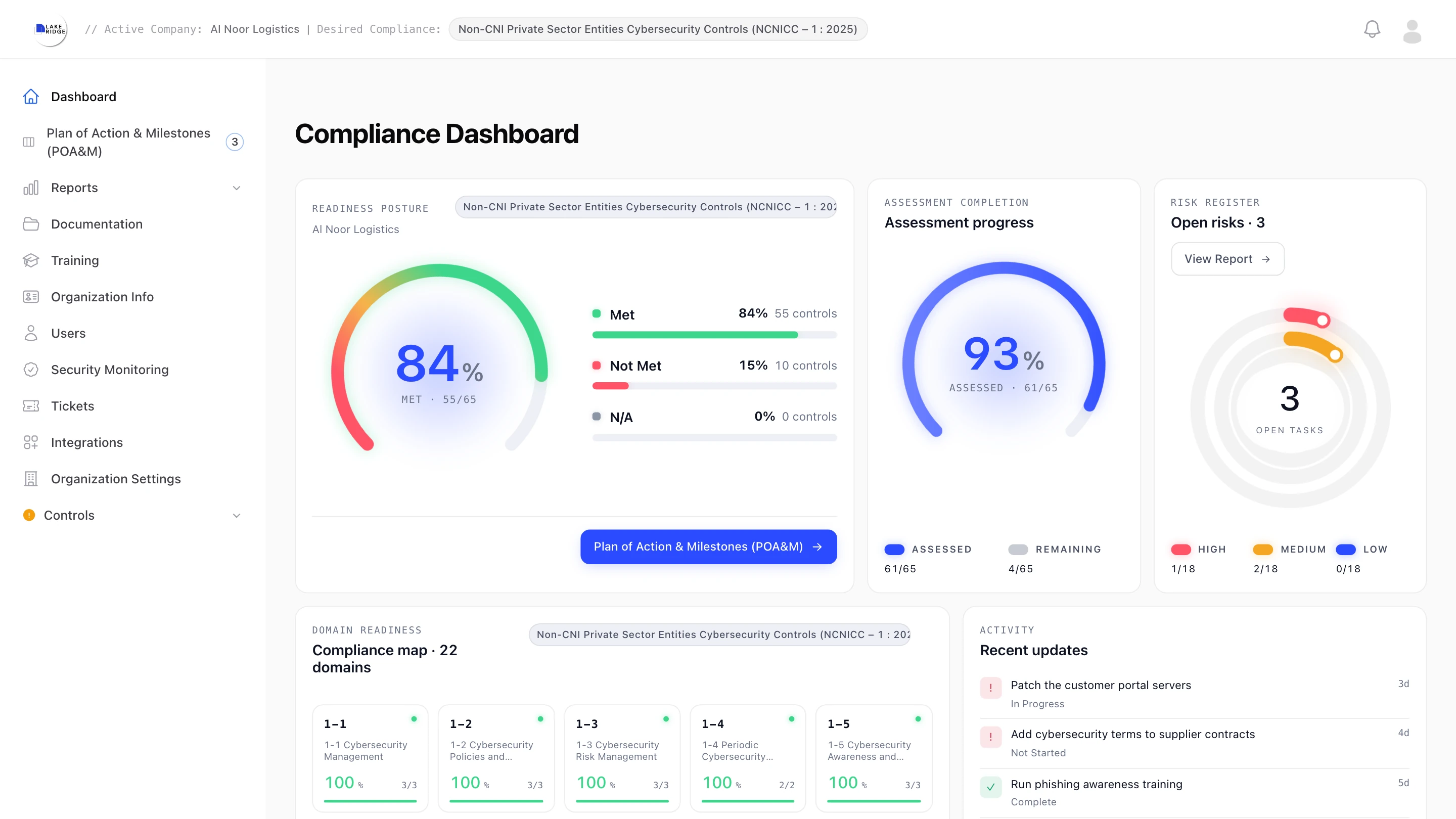 LakeRidge compliance dashboard for a demo logistics company on NCNICC-1:2025: 55 of 65 controls met, 61 of 65 assessed, and 3 open risks.